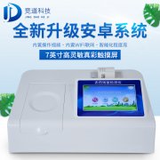 把住最后一關(guān)，農(nóng)殘檢測儀沖鴨！