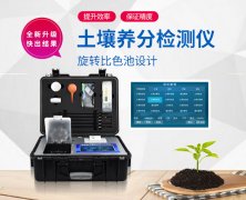 如何測定土壤養分？測土配方施肥儀（農技體系實用型）！