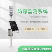 化工氣象站有什么用？
