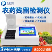 農藥殘留影響達數十年？
