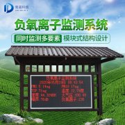 負(fù)氧離子可以去甲醛嗎？